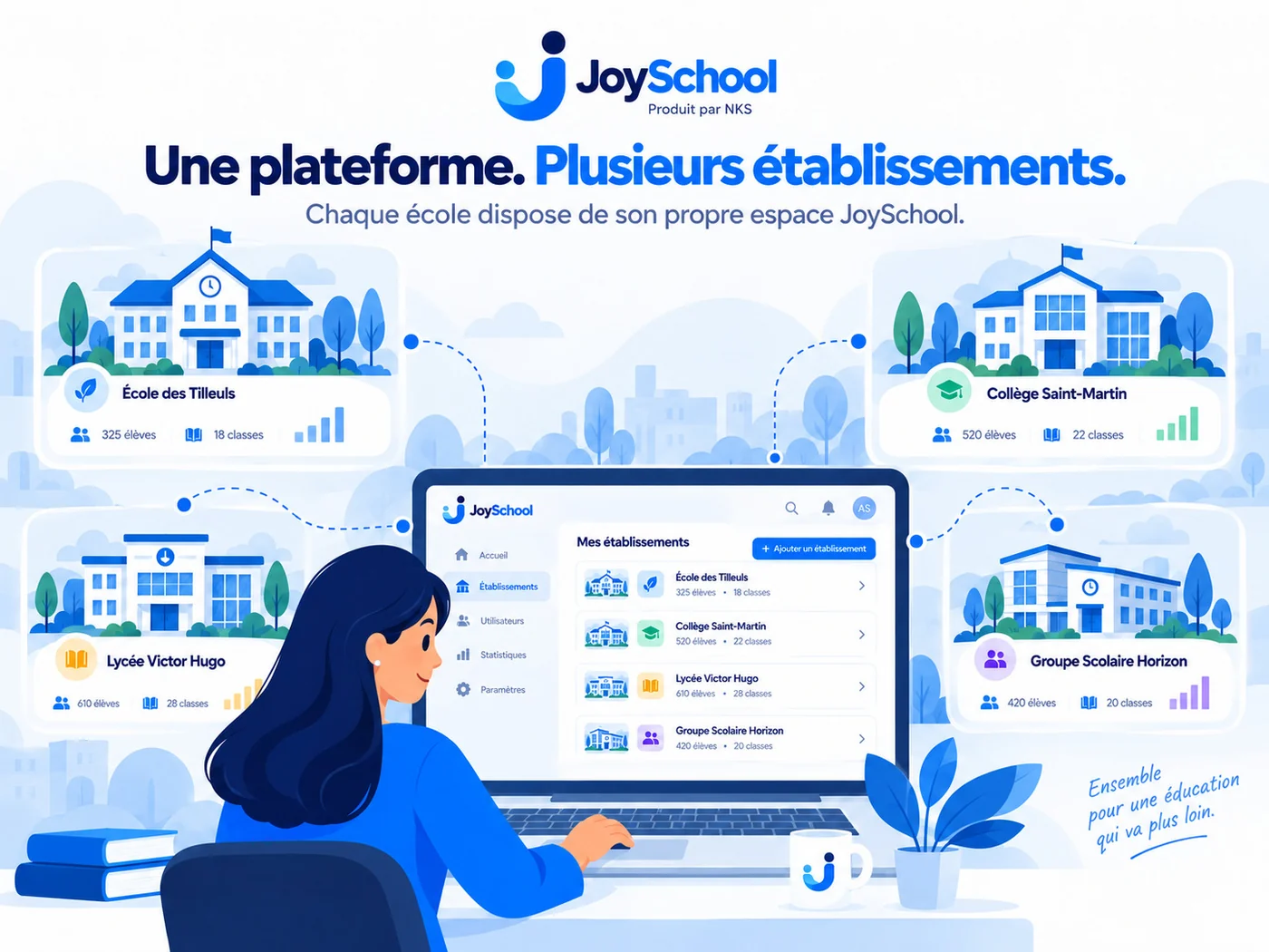 Gestion de plusieurs établissements JoySchool